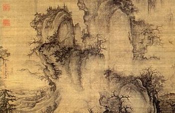 a klasszikus kínai festészet esztétikája