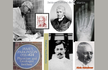 Medical Eponyms: False or True Friends?